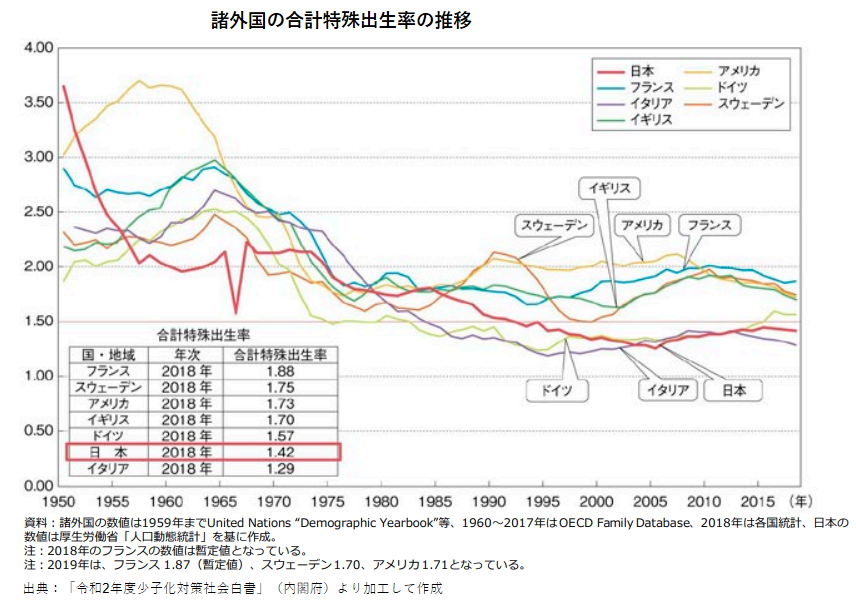 【夫婦必見】家事育児の夫婦分担リスト！役割分担の方法や効果まで