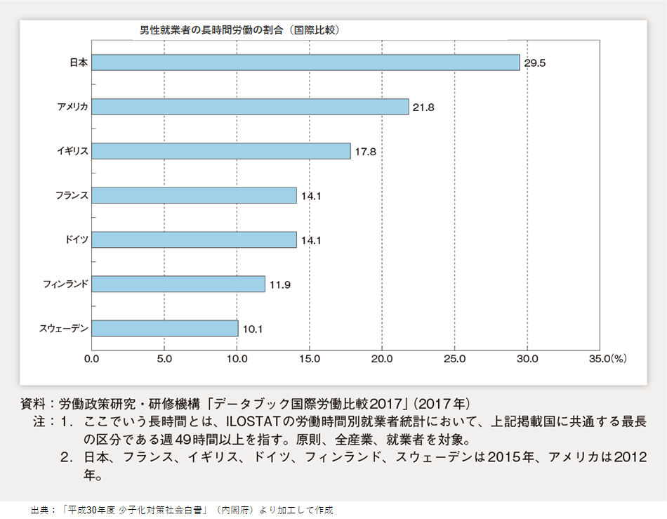 【人事・管理職必見】男性育休が進まない職場の5つの原因と改善策｜意識改革の実践ガイド