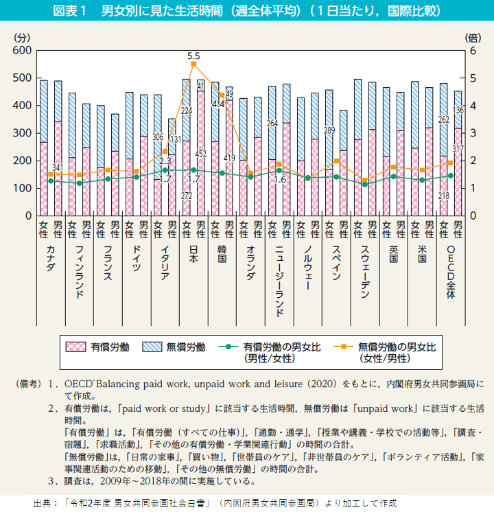 【人事・管理職必見】男性育休が進まない職場の5つの原因と改善策｜意識改革の実践ガイド