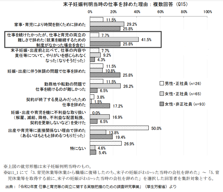 【人事・管理職必見】男性育休が進まない職場の5つの原因と改善策｜意識改革の実践ガイド